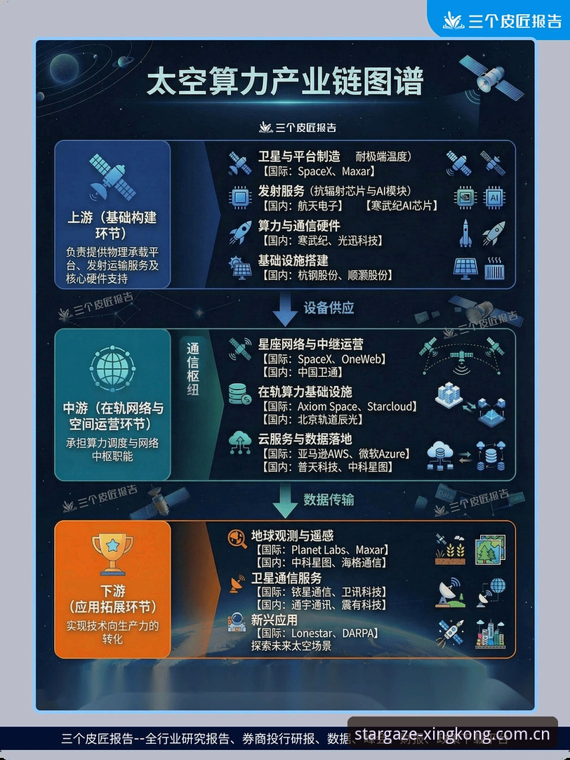 星空app优势 星空app优势详解:新一代娱乐体验的突破性创新