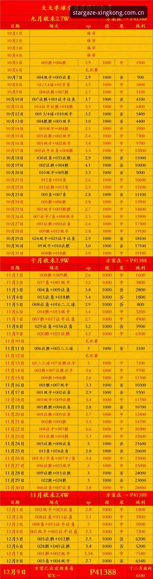 星空app赛事资讯对比 星空娱乐平台欧联杯复盘使用教程:从维拉3-0大胜看赛事数据深度解读
