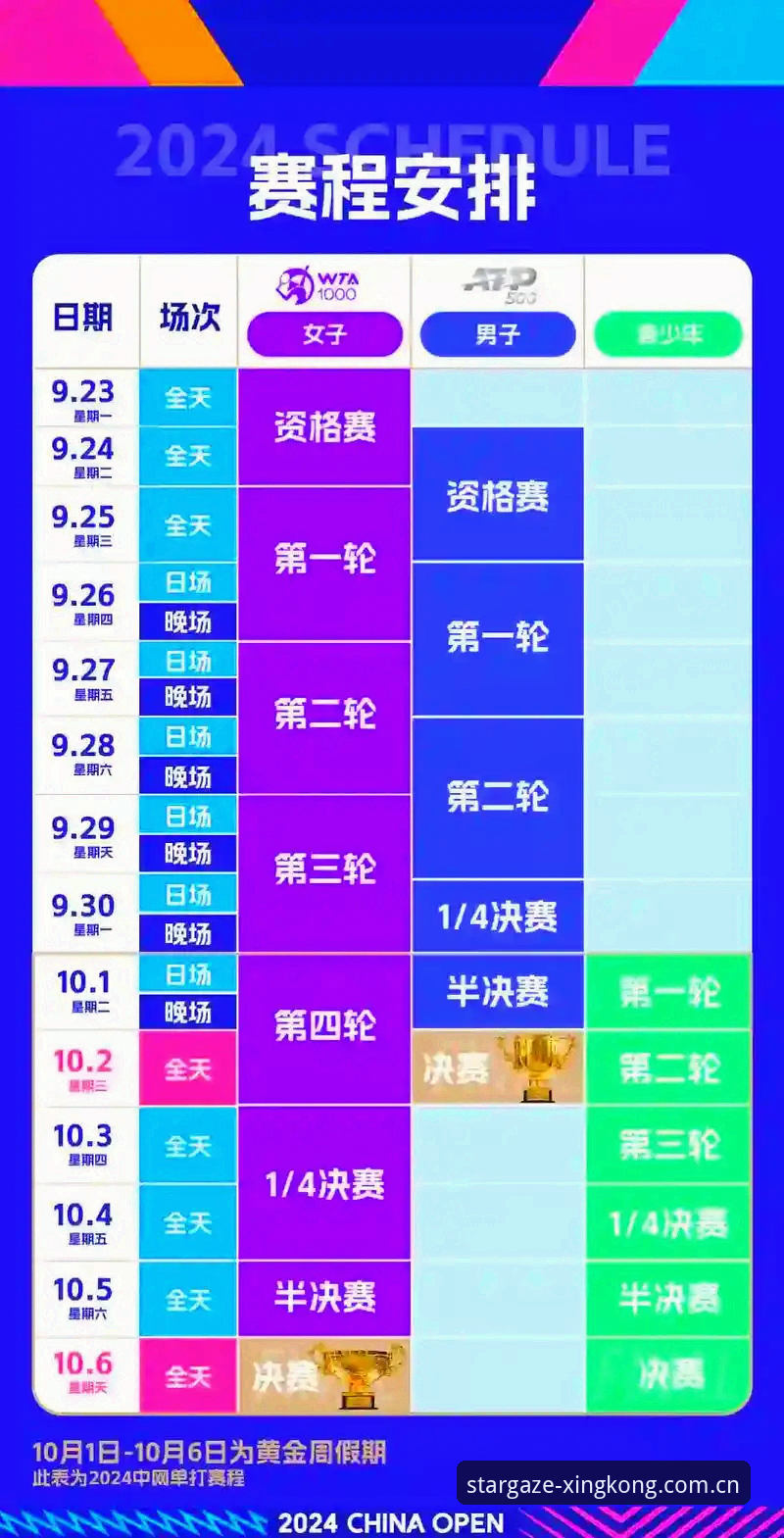 星空app安卓下载安装对比 5个关键看点解析2026年法网中国金花签表与星空娱乐平台观赛体验
